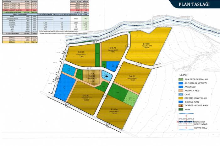 MANİSA İLİ ŞEHZADELER İLÇESİ 1/5000 VE 1/1000 ÖLÇEKLİ İMAR PLANLARI YAPIMI